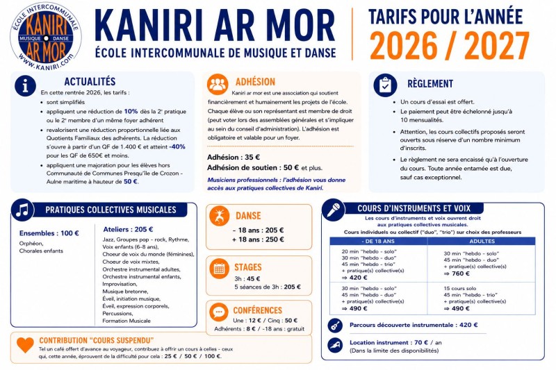 Tarifs 2026 2027 